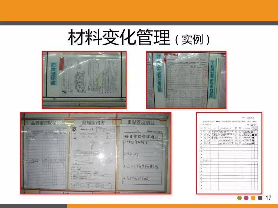 5m1e变化点管理,工厂人必读!_生产_文章_来自