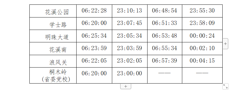 3號線帶動貴陽步入軌道交通