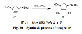 式會社改進了之前的製備方法,用手性鋨配合物對起始物料二氯苯乙烯中