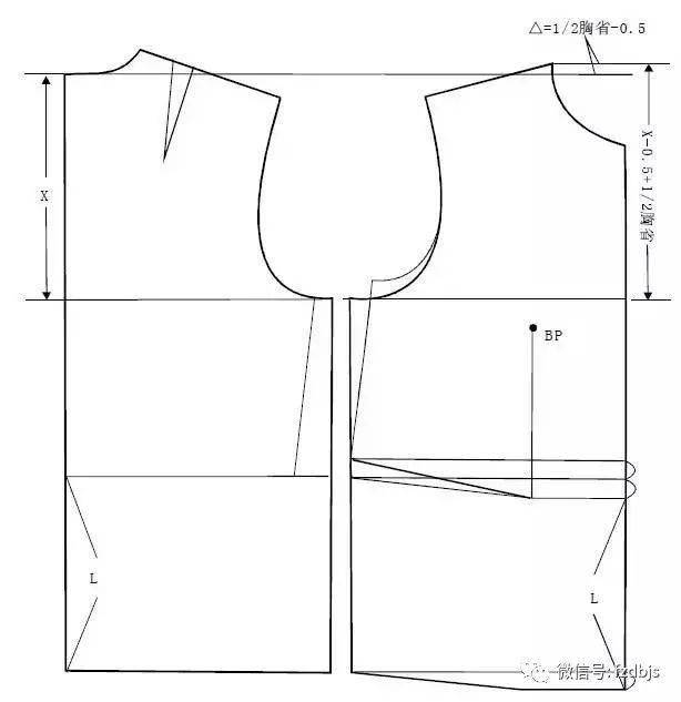 平衡關係:前片袖籠深=後片袖籠深胸省量.