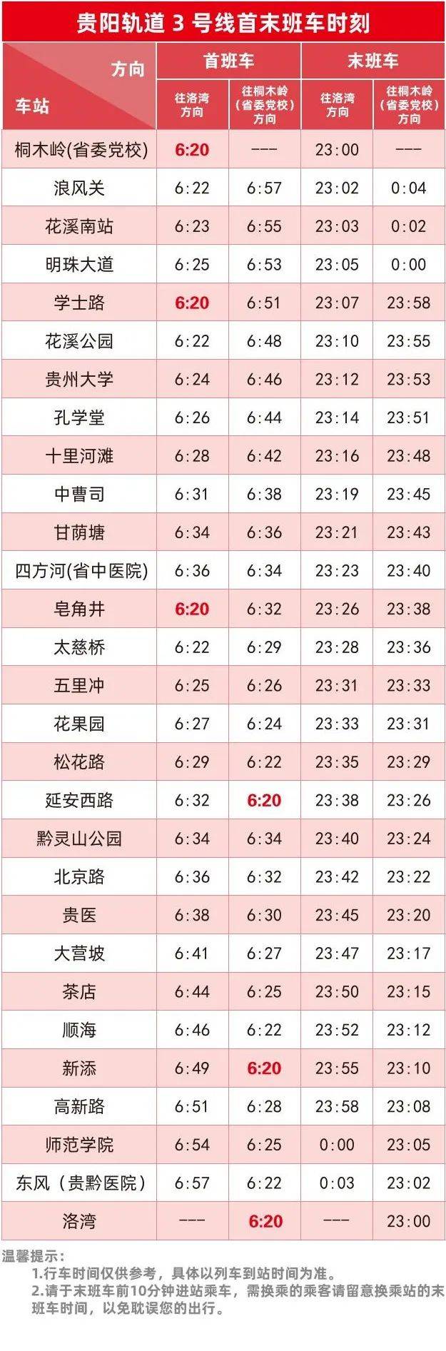 转需！贵阳地铁1、2、3号线便民设施位置图与首末班车时刻表