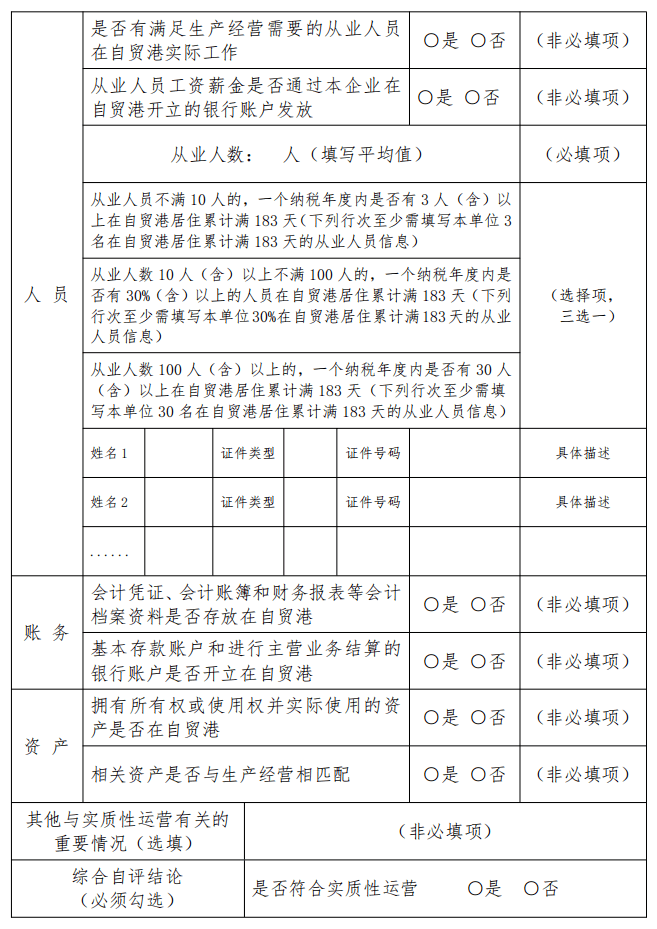 海南:關於企業申報實質性運營自評承諾表的通告_個人所得稅_年度_信息