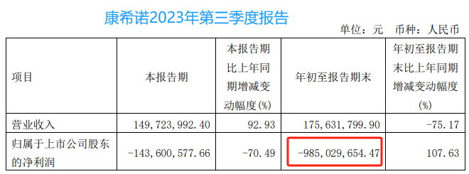 一類疫苗可簡單概括為強制接種,政府買單;二類疫苗則為自願接種,自費