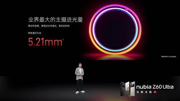 努比亚Z60 Ultra发布：主摄进光量最大的影像旗舰 3999元起(图4)