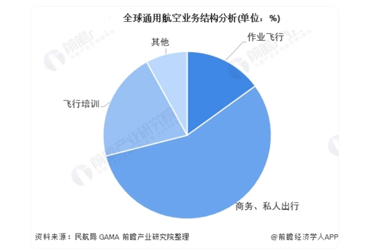 中國第一座