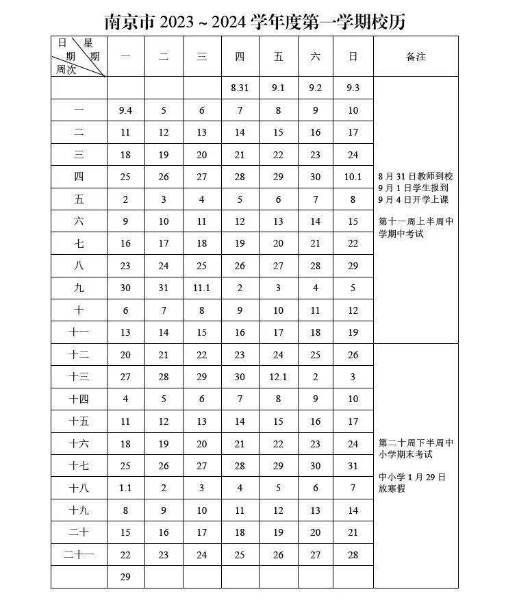 放假通知!中小學2024寒假時間確定了!家長卻表示難以