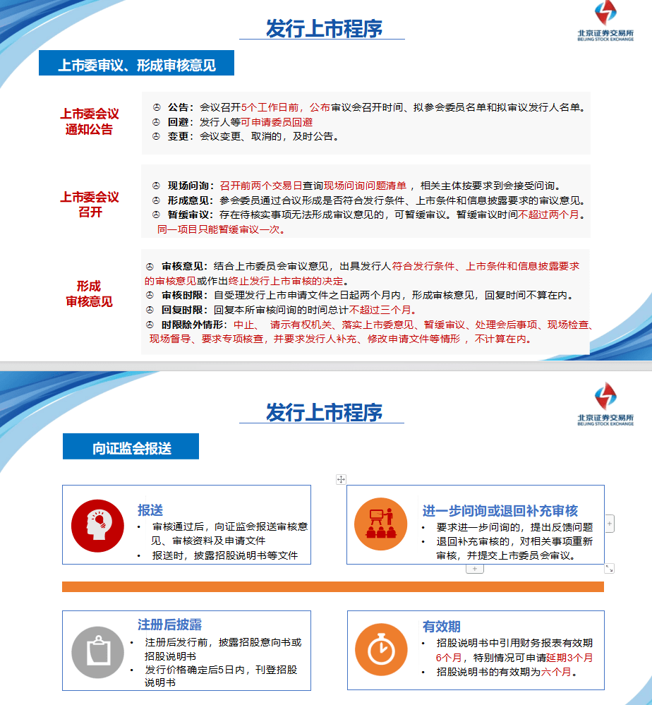 北交所四條上市路徑,上市條件,程序及審核要點公佈!