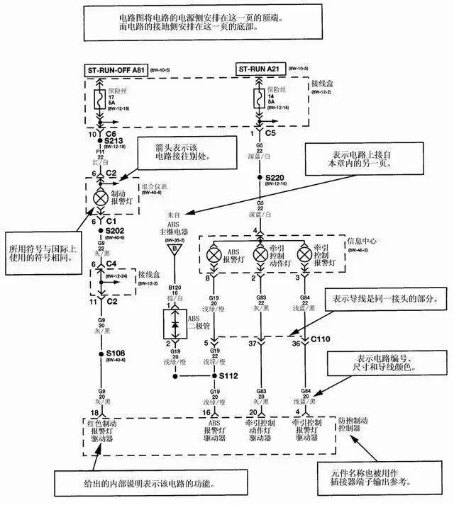 搞懂這些,啥車的汽車電路都會了!再也不用培訓了!_搜狐汽車_搜狐網