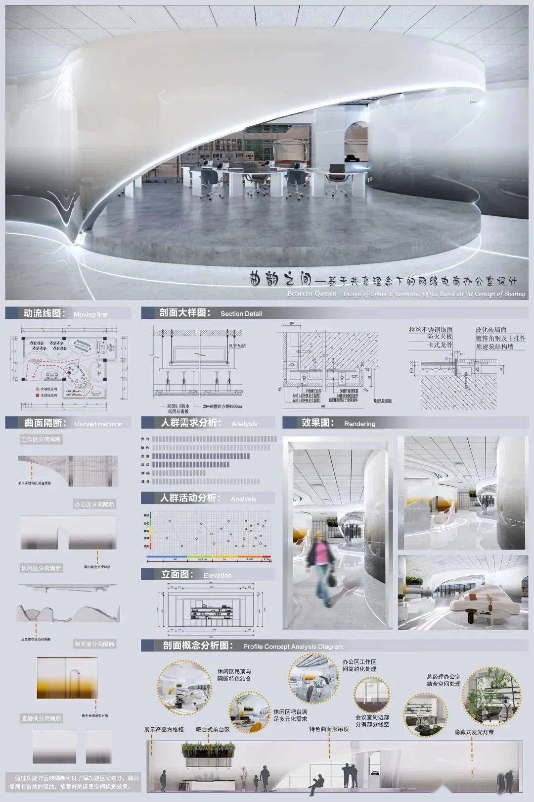 2023湖南科技大学环境设计专业毕业展