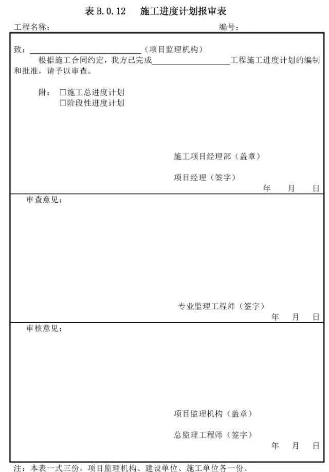 監理簽字審批意見,史上最標準版!_施工_工程_要求