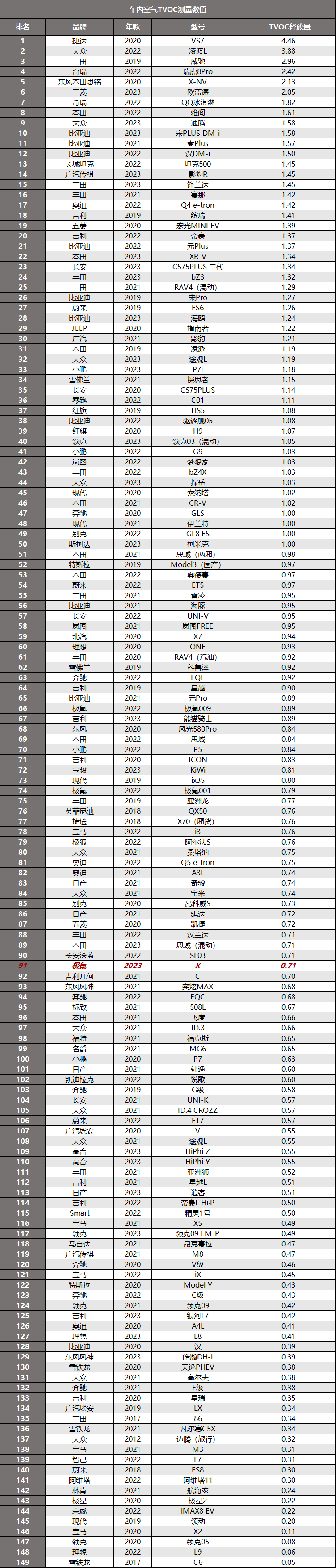 一輛可以衝擊歐洲市場的國產精緻小車!_搜狐汽車_搜狐網