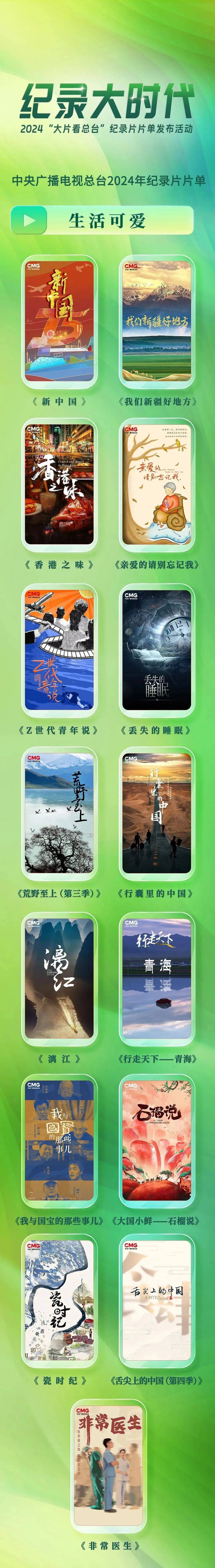2024央视纪录片片单发布_话说_活动_音乐
