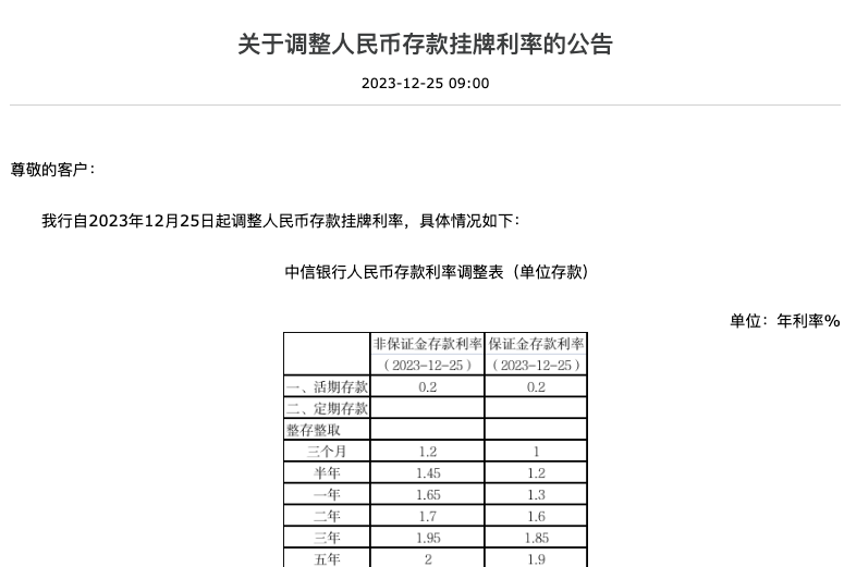 3年期降到2%!多家银行齐下调存款利率,为何此时出手?_实体_企业_经济