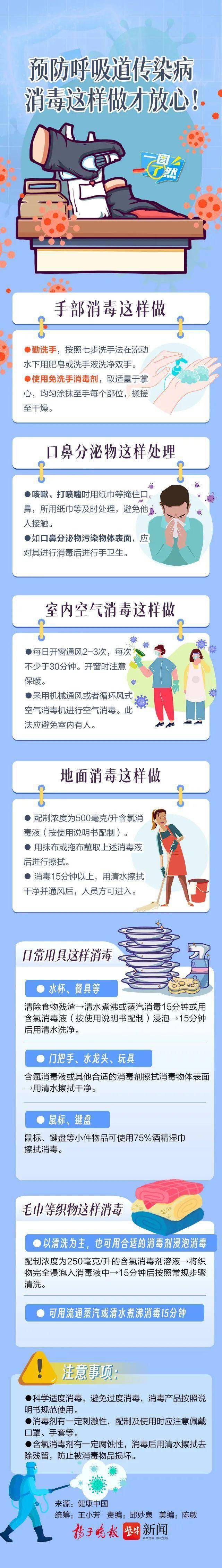 每天刷短視頻是不是早已成為你的習慣?在我們熱衷於刷短視頻時,不少詐