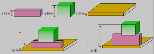 期末總複習_算式_加減法_問題