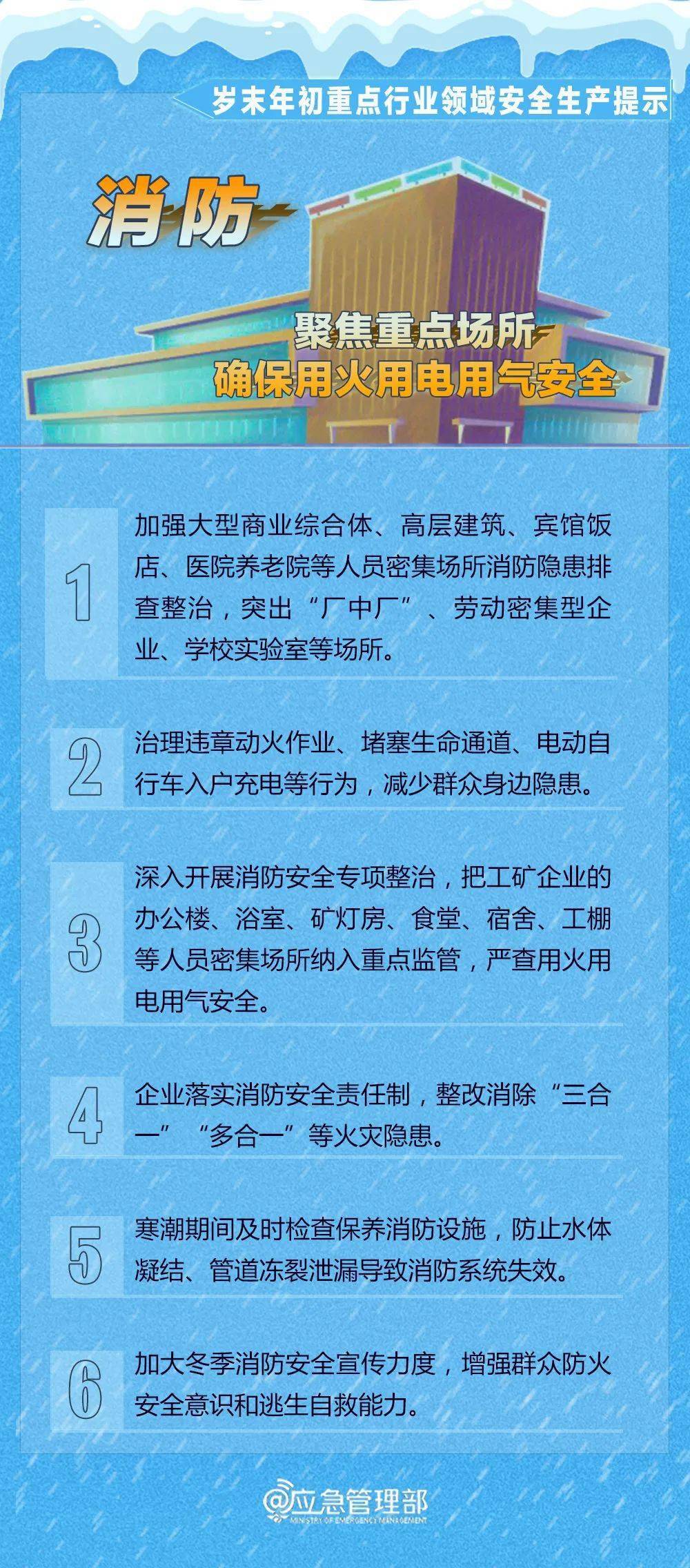 穩定舉一反三,嚴查密防各類風險隱患視頻截圖2021年1月25日6時左右