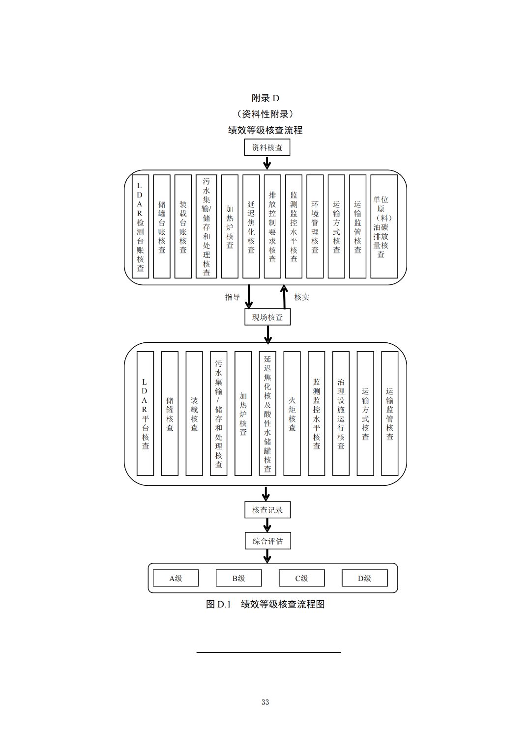 谱育便携产品与应用服务编辑 | vocs前沿(增补并编辑)2023全国气环会
