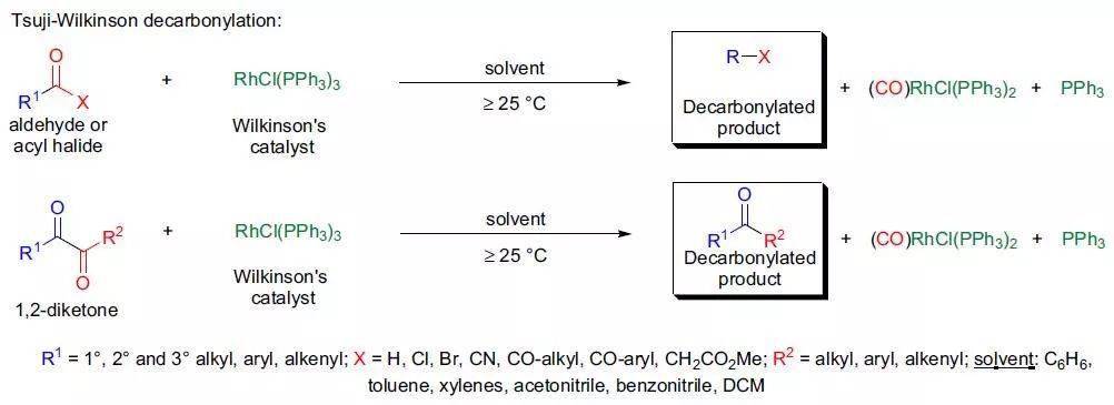 醛和酰滷利用wilkinson催化劑進行脫羰基的反應被稱為tsuji-wilkinson