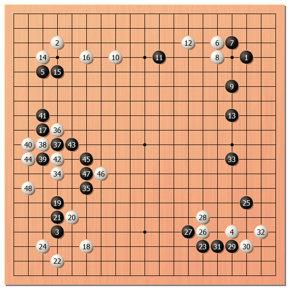 勝圖片來源:棋道web,每日新聞解說來源:幽玄之間解說:伊田篤史 九段白