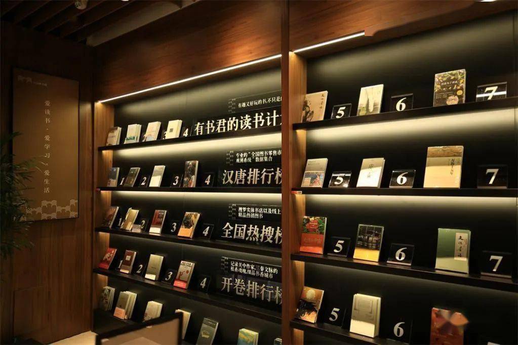 促動式讀書會—讓你做出爆款讀書會(第7期)_技術_參與者_過程