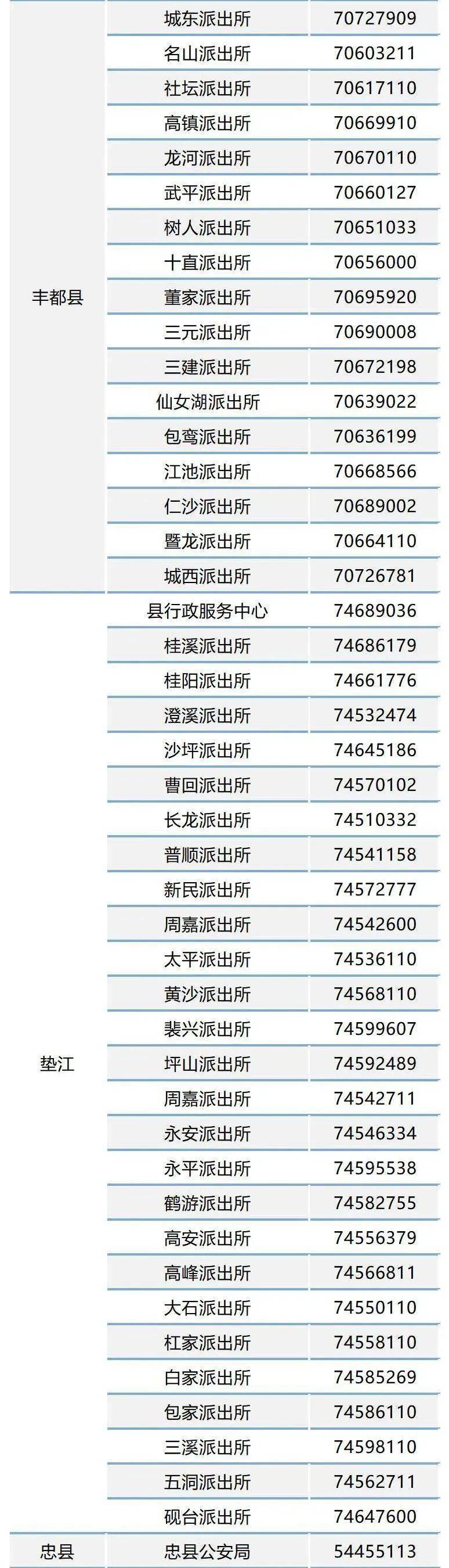 憑身份證即可申領邊境通行證了_秀山