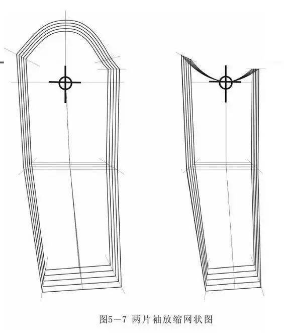 插肩袖,两片袖,连肩袖,泡泡袖……_基本_衣身和_调整