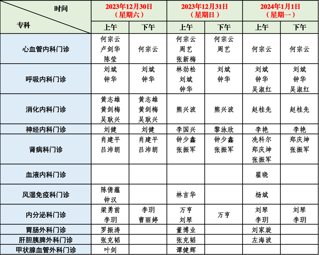 提前预约挂号电话号码(提前预约挂号电话号码怎么填)