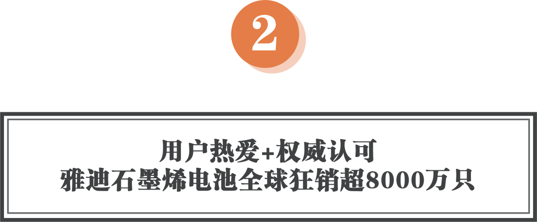 亚星游戏登录平台出行首选雅迪石墨烯电池！十大原因告诉你为什么！(图4)