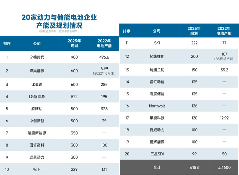 存欄歷史高點中國城鎮居民人均可支配收入增長水平遠未恢復到疫情前