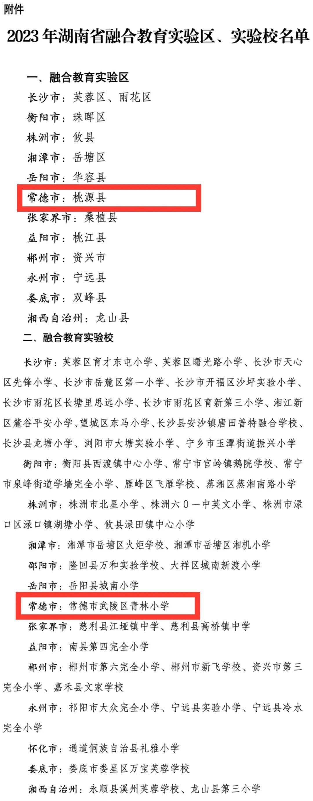 end来源:常德融媒作者:姚璇 庄永富 徐伟编辑:晏紫卉审稿:孔明 张