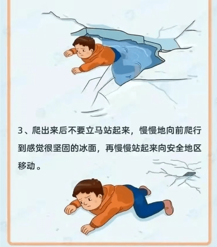 防滑冰溺水案例图片