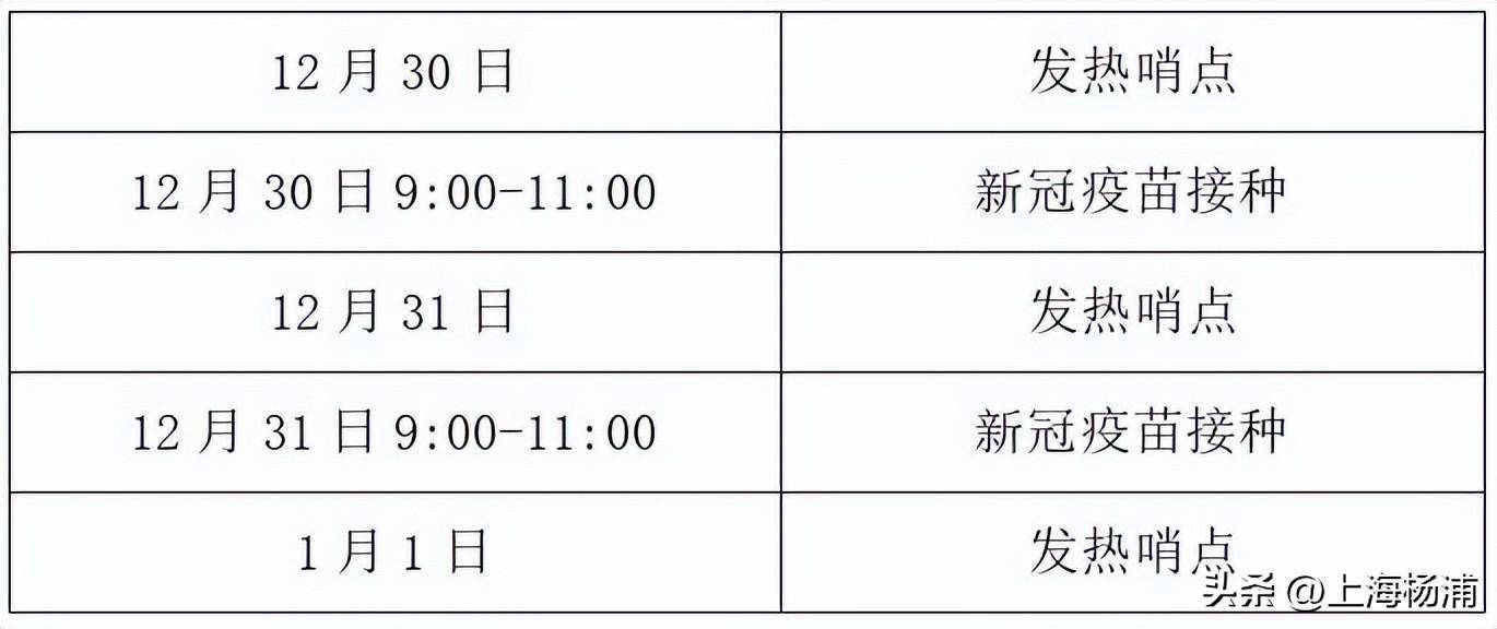 13:30-16:30各社区卫生服务站点暂停开放殷行社区卫生服务中心备注