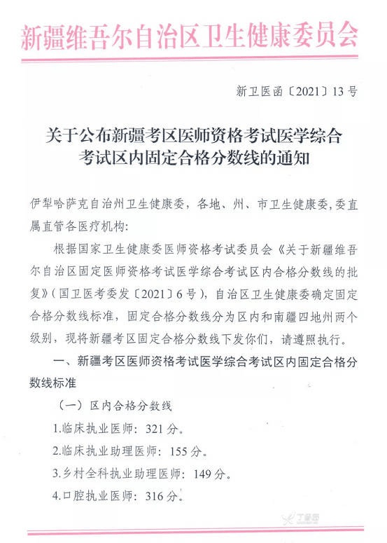 這些省份醫考有降分政策!_執業