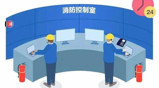 科普|关于消防控制室,这些知识你了解吗?_设备_火灾_建筑